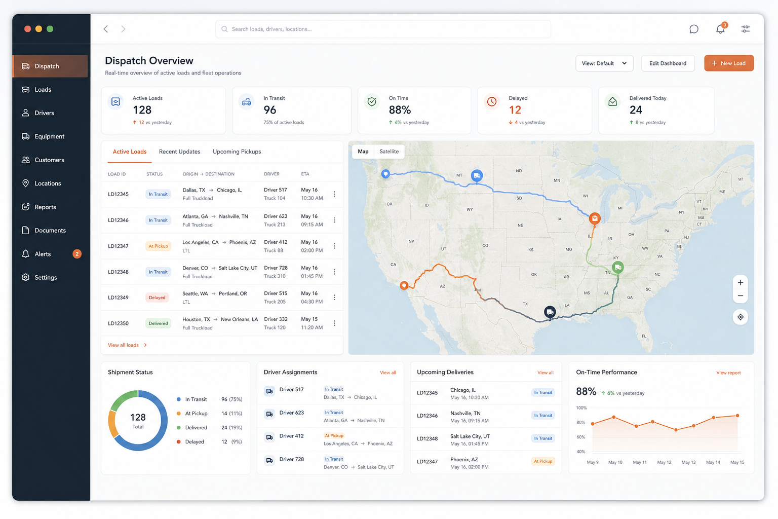 Qlicklab TMS dispatch dashboard with active loads and route map
